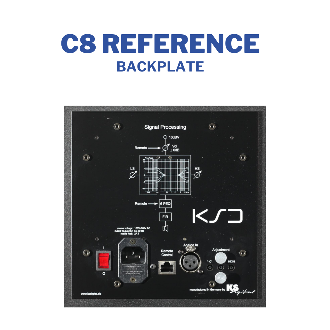 Référence C8 - Moniteur coaxial