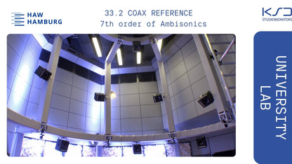 C8 Reference - Coaxial Monitor